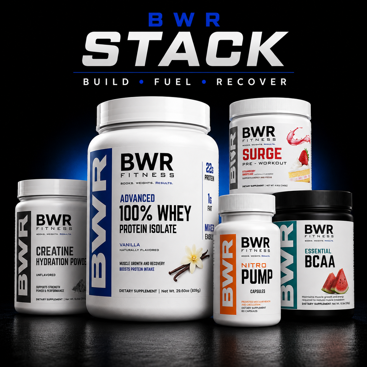BWR Build Stack