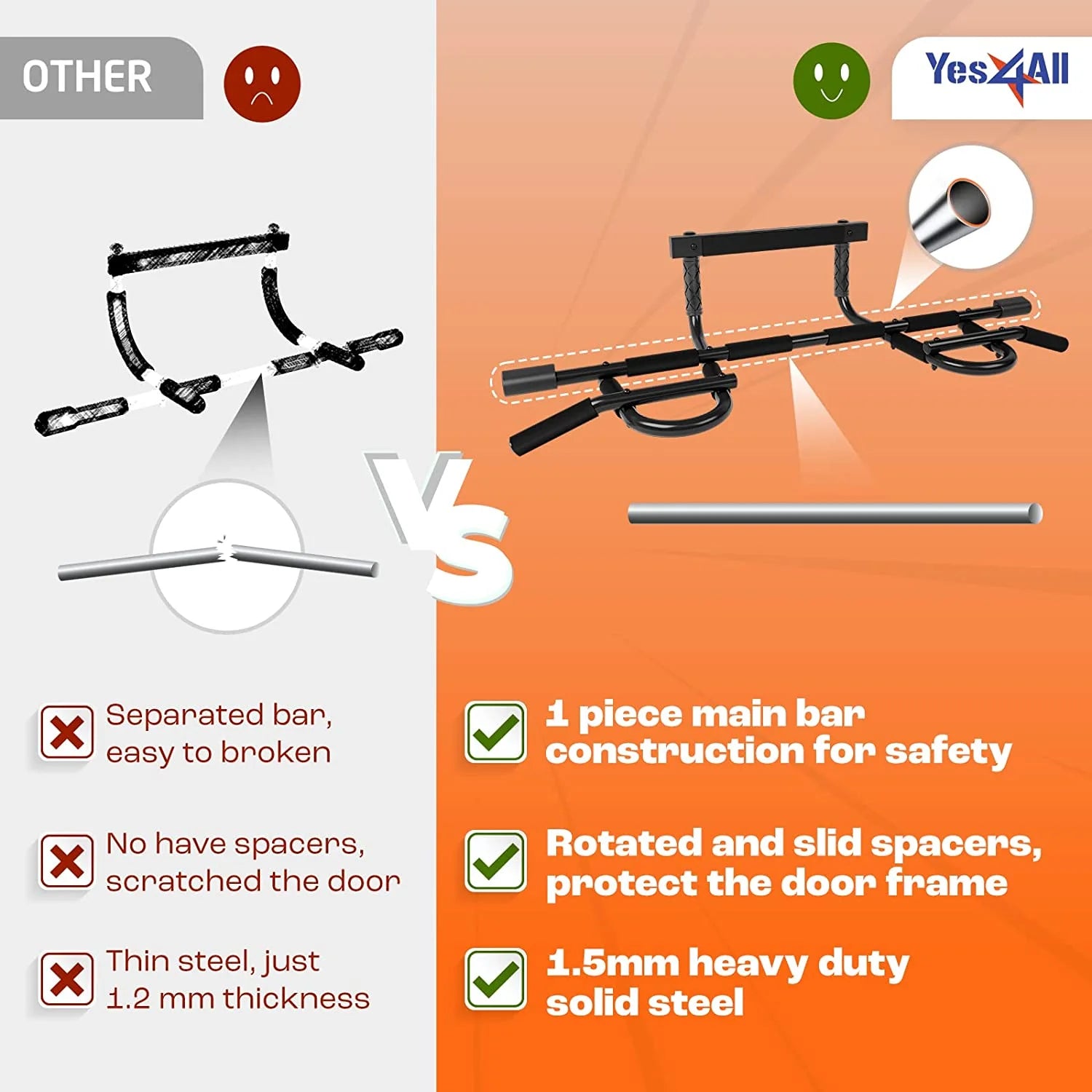 Doorway Multi Grips Heavy Duty Gym Workout Pull up Bar