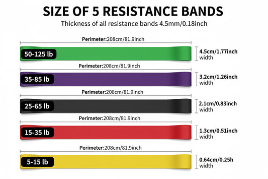 Resistance Bands, Pull up Assist Bands - Workout Bands, Eexercise Bands, Long Resistance Bands Set for Working Out, Fitness, Training, Physical Therapy for Men Women