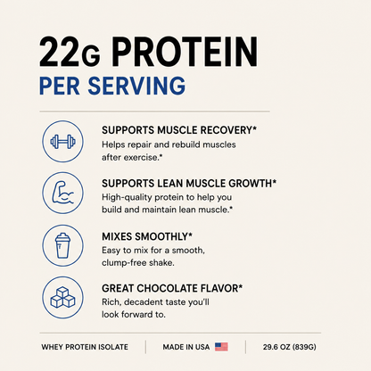 Whey Protein Isolate - Chocolate